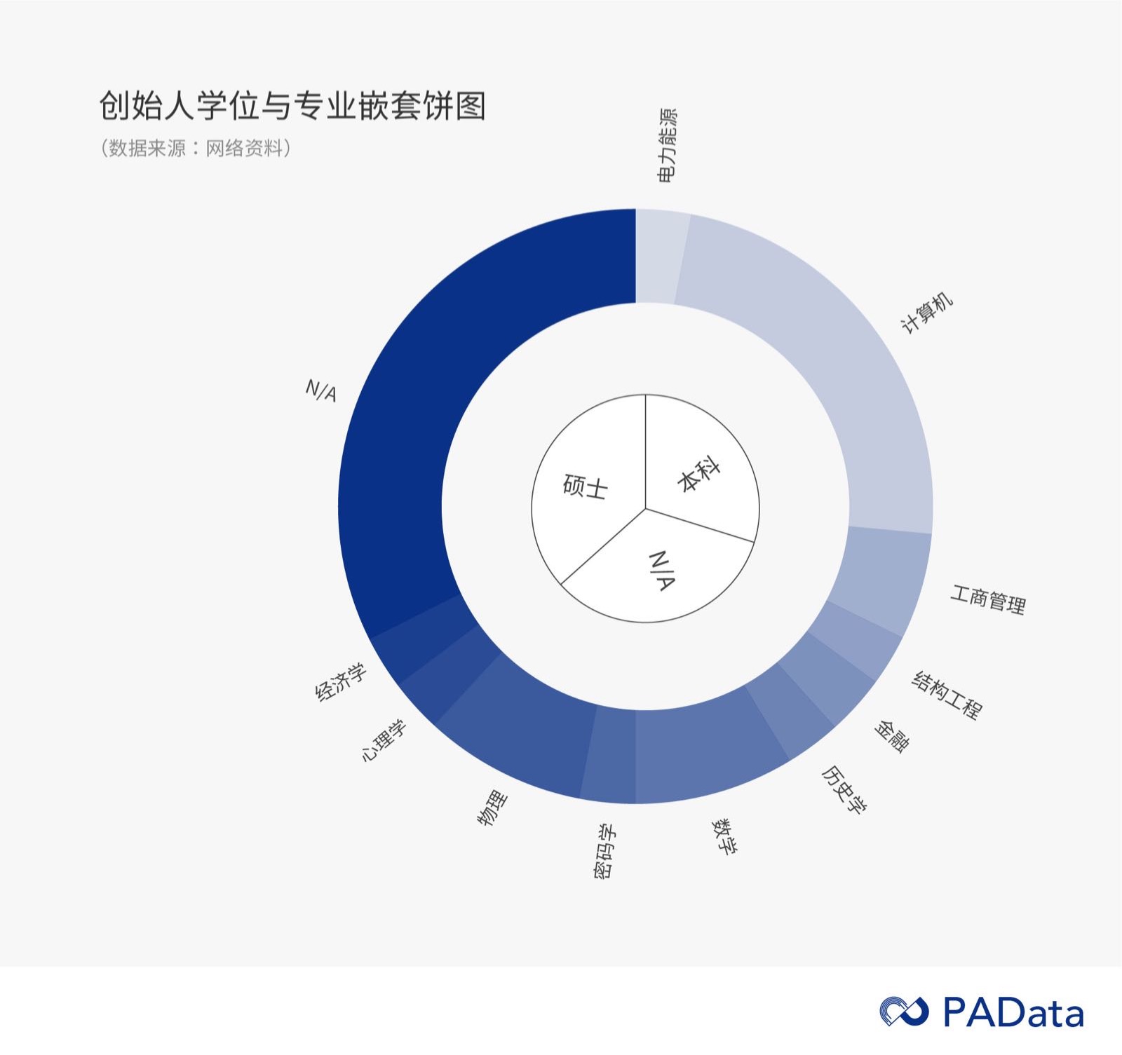 澳门十大娱乐官网入口